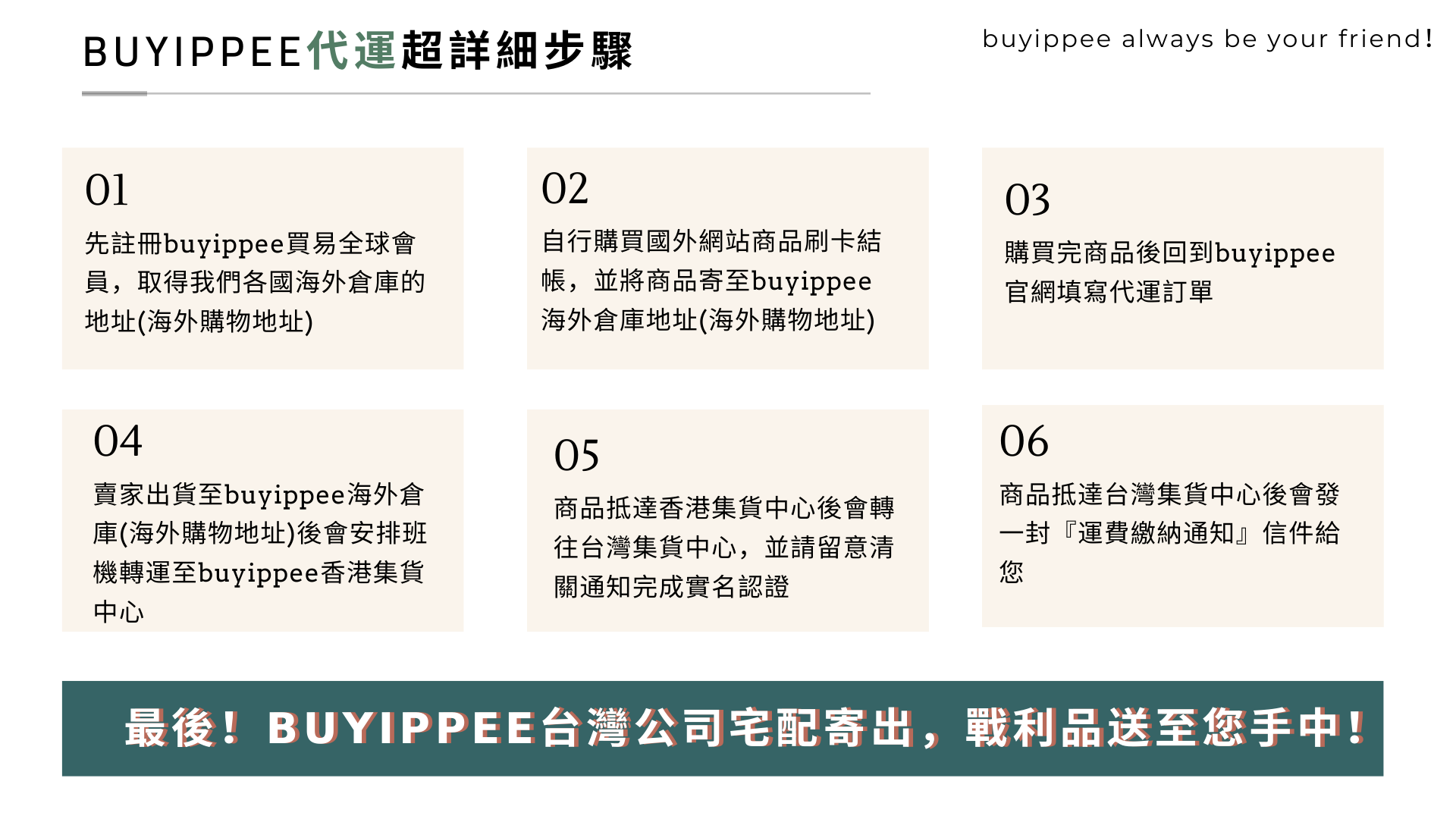 buyippee代運超詳細步驟