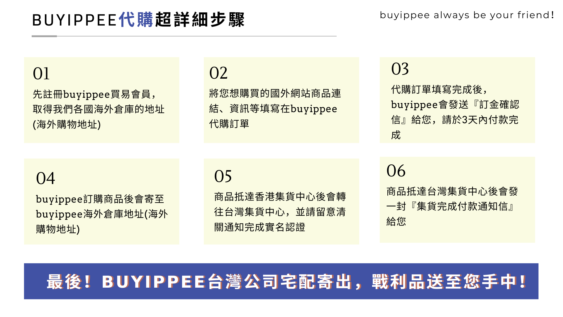 buyippee代購超詳細步驟