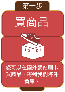 【買商品】您可以在國外網站刷卡買商品，寄到我們海外倉庫。